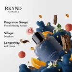 RKYND Calluna Eau De Parfum 50ml - Gambar 4