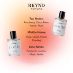RKYND Ivelle Eau De Parfum 50ml - Gambar 4